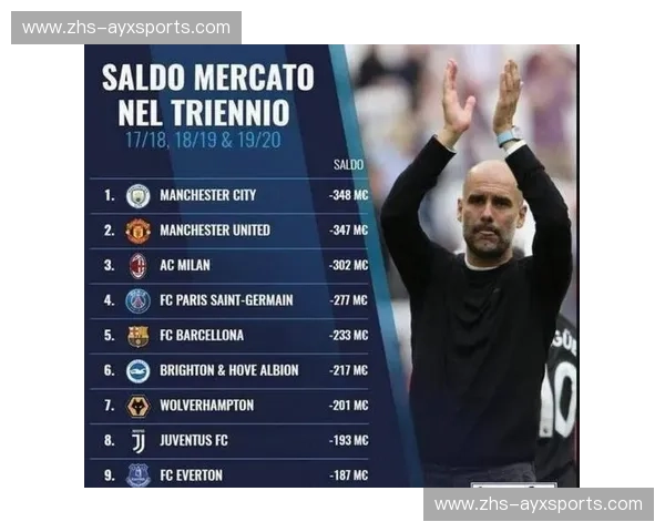 马特塔转会AC米兰因体检失败告吹，膝盖问题成隐患